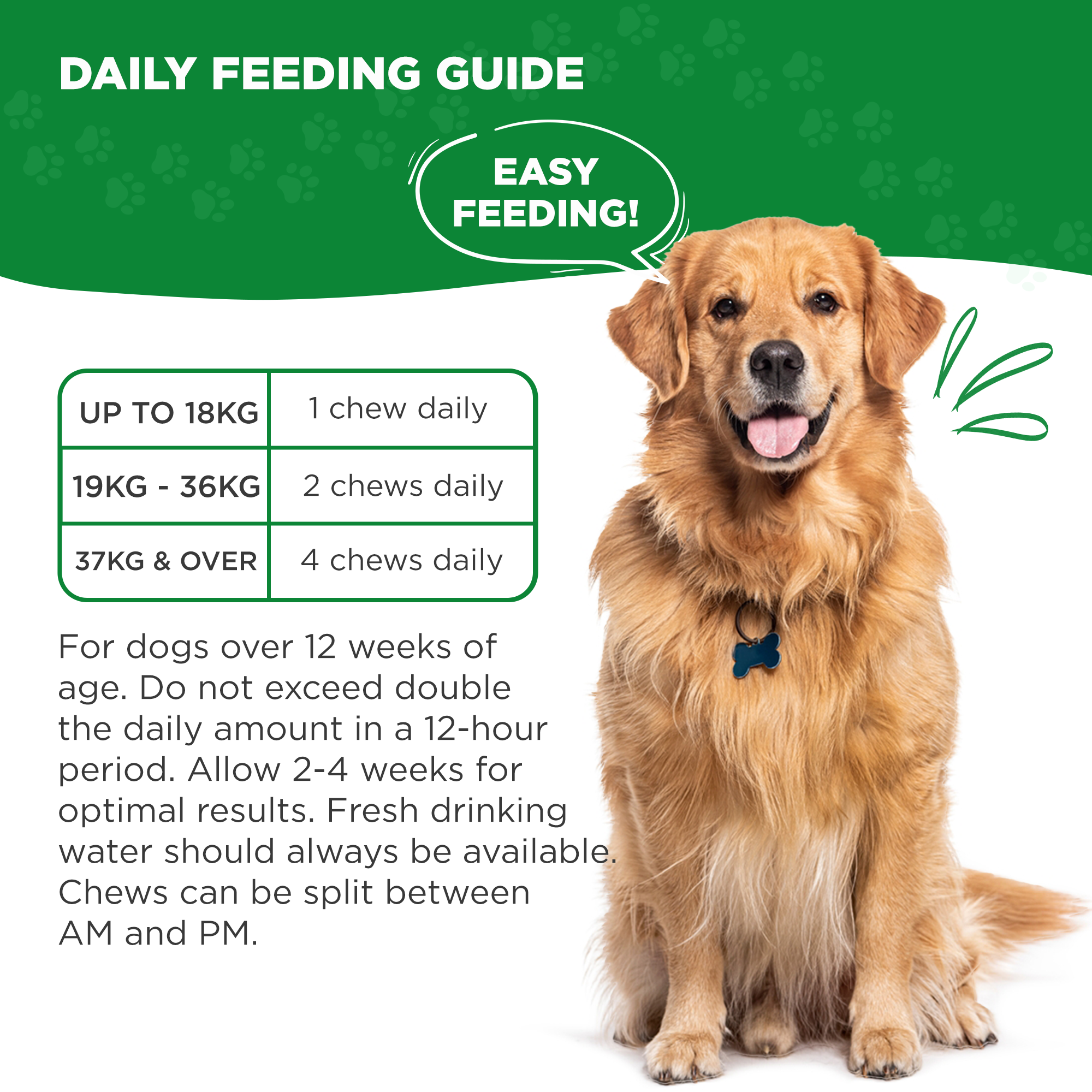 Coprophagia Soft Chews - Stool Eating Deterrent